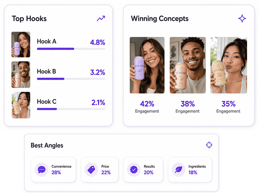 creative direction and concepts